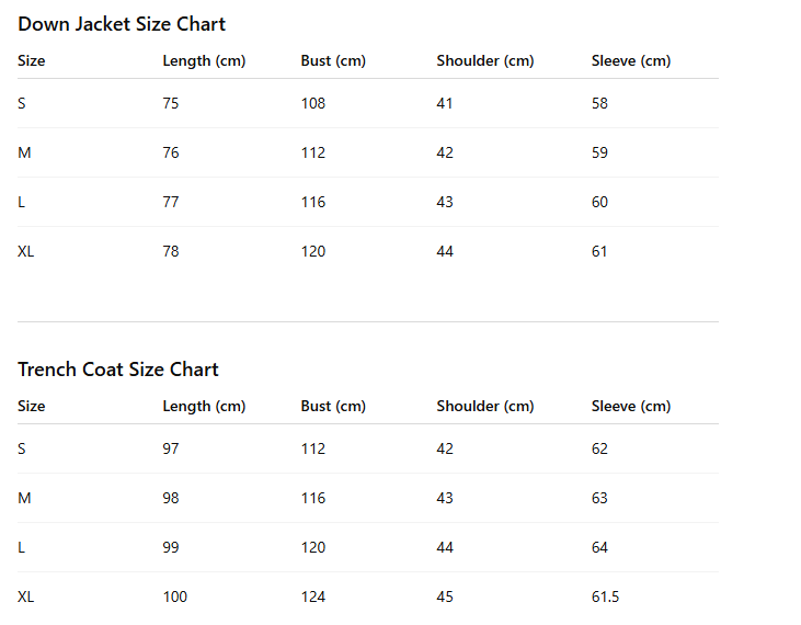 Burberry 25 Trench Coat Two-piece Set Black Cotton Down Nylon